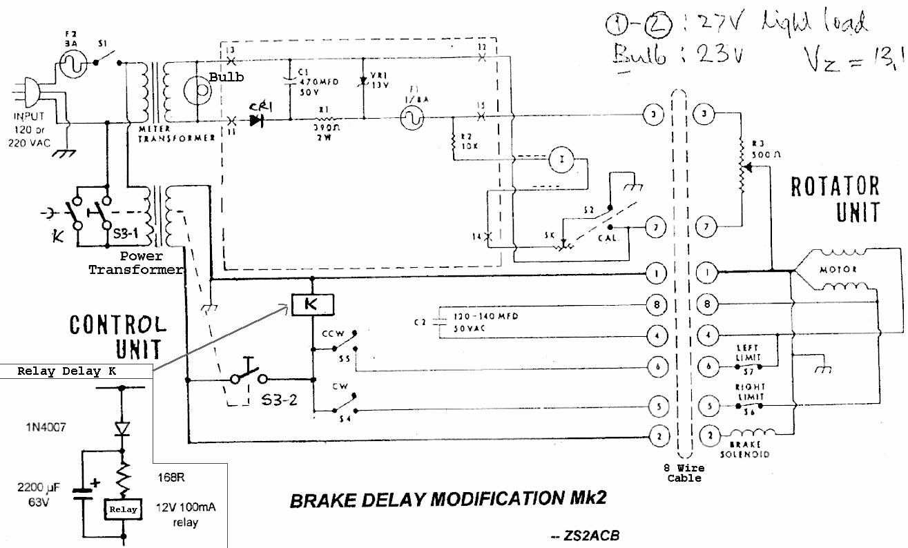 Rotator Brake Delay Modification